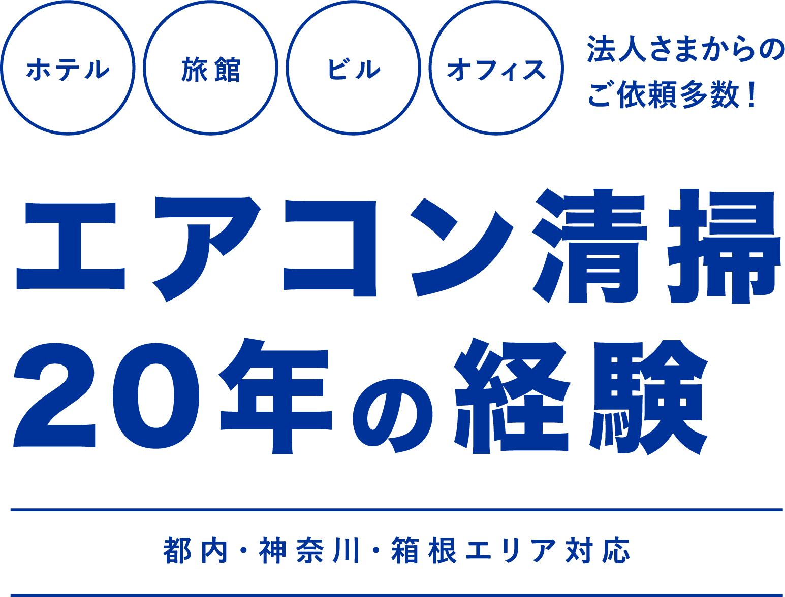 エアコン清掃20年の経験
